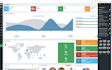 create dashboards to showcase your data