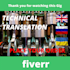 translate your technical documentation