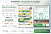 do illustrated graphic design, flow chart, infographic design