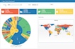 develop or customize oracle apex application