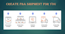 optimize and convert your amazon fba shipment and placement fee