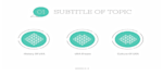 design presentations on power point, prezi or piktochart