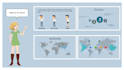 design animated infographic power point presentation