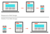 be your front end website developer