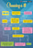 design a infographic poster