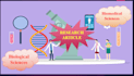 do articles related to biological, biomedical sciences