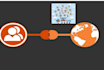 design a social network with buddypress, bbpress  youzify website in wordpress
