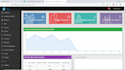 fix PHP laravel web applications with clean code