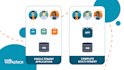 do moodle multitenancy setup