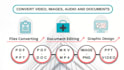 do the file conversion and data entry