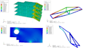 do finite element analysis in ansys and abaqus