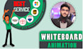 create a whiteboard animation explainer video