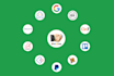 integrate zoho with 3rd party software and do deluge