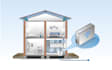 create modern isometric illustration