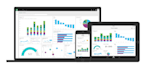 do data warehouse, etl, ssis,ssrs,ssas, data visualization