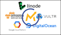 migrate your mautic from shared hosting to vps server