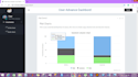provide you data analysis with python