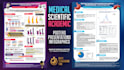 design scientific, medical, academic research conference poster presentation