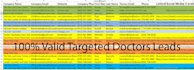 b2b lead generation,contact list builidng,data entry