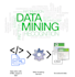do web scrapping and data mining