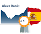 increase alexa rank by submitting to top 10 spain sites