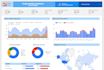 create google analytics dashboard with data studio