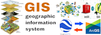 create vector, raster and gis maps