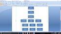create format excel or spreadsheet
