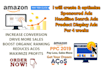 setup, manage and optimize amazon PPC campaign