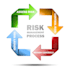 develop risk assessment job safety analysis and hse plan