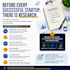 deliver comprehensive market research for startups and business plans