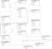 design erd, gantt, write queries for mysql, oracle sql, sql server and posgresql