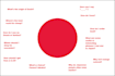 answer any questions you have about japan