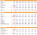 make profit and loss, balance sheet, cashflow