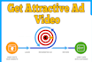 create animated ad video for social media or website
