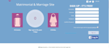 provide ready made matrimonial website