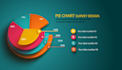 animate your all type of charts and graphs