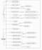 make use case diagrams