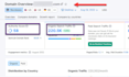 do high da guest post on guest blog site