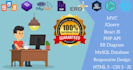 fix php script, design and develop php website