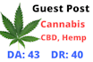 publish cbd guest post, cannabis, hemp, cbd, marijuana