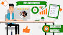 create 2d animated and whiteboard explainer videos