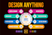 design anything you need