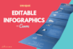 design editable infographic templates in canva