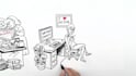 create an animated whiteboard video or explainer video