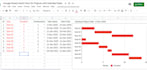 prepare expandable gantt chart using google sheet