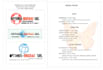 create or edit vector graphics