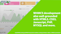 customize and fix issues on whmcs
