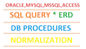 write sql query,  database procedure, erd and normalization