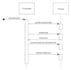 make complete srs documentation